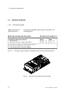 Preview for 20 page of Festo 530411 Manual