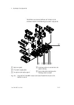 Preview for 27 page of Festo 530411 Manual