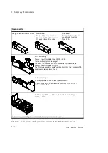 Preview for 40 page of Festo 530411 Manual