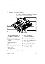 Preview for 49 page of Festo 530411 Manual