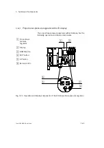 Preview for 57 page of Festo 530411 Manual