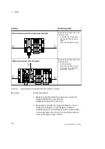 Preview for 64 page of Festo 530411 Manual