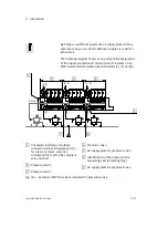 Preview for 83 page of Festo 530411 Manual