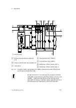 Preview for 103 page of Festo 530411 Manual