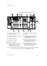 Preview for 107 page of Festo 530411 Manual