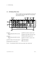 Preview for 123 page of Festo 530411 Manual