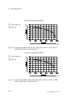 Preview for 186 page of Festo 530411 Manual