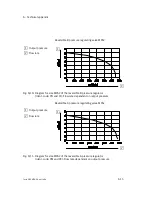 Preview for 187 page of Festo 530411 Manual