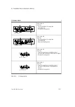 Preview for 199 page of Festo 530411 Manual