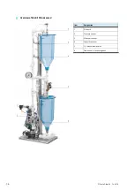 Preview for 36 page of Festo 746310 Operating Instructions Manual