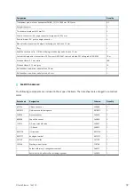 Preview for 39 page of Festo 746310 Operating Instructions Manual