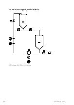 Preview for 40 page of Festo 746310 Operating Instructions Manual