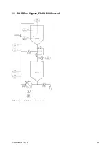 Preview for 41 page of Festo 746310 Operating Instructions Manual