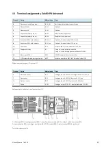 Preview for 43 page of Festo 746310 Operating Instructions Manual