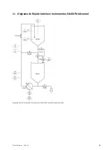 Preview for 61 page of Festo 746310 Operating Instructions Manual