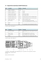 Preview for 63 page of Festo 746310 Operating Instructions Manual