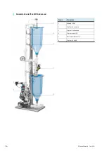 Preview for 76 page of Festo 746310 Operating Instructions Manual