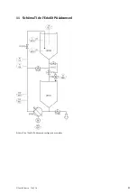 Preview for 81 page of Festo 746310 Operating Instructions Manual