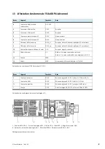 Preview for 83 page of Festo 746310 Operating Instructions Manual