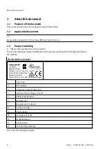 Preview for 6 page of Festo CDSA-D3-RV Operating Instructions Manual