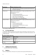 Preview for 10 page of Festo CDSA-D3-RV Operating Instructions Manual