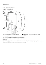 Preview for 14 page of Festo CDSA-D3-RV Operating Instructions Manual