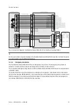 Preview for 15 page of Festo CDSA-D3-RV Operating Instructions Manual