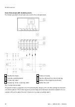 Preview for 20 page of Festo CDSA-D3-RV Operating Instructions Manual