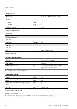 Preview for 42 page of Festo CDSA-D3-RV Operating Instructions Manual