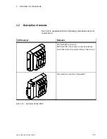 Preview for 19 page of Festo CDVI-DN Description