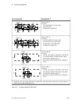 Preview for 111 page of Festo CDVI-DN Description