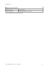 Preview for 31 page of Festo CMMT-ST-C8-1C-...-S0 Series Manual