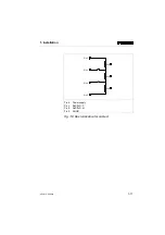 Preview for 28 page of Festo Compact Performance CP-FB9-E Programming And Diagnosis