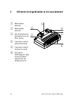 Preview for 28 page of Festo Compact Performance CPV GE-IP-8 Series Brief Description