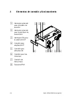 Preview for 28 page of Festo CPASC-DN Brief Description