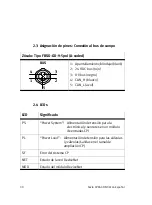 Preview for 30 page of Festo CPASC-DN Brief Description