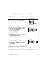 Preview for 33 page of Festo CPASC-DN Brief Description