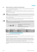 Preview for 36 page of Festo DGE-25 ZR RF Series Repair Instructions