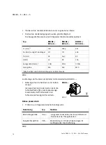 Preview for 10 page of Festo DNCKE S Series Operating Instructions Manual