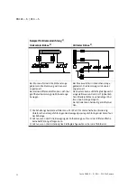 Preview for 12 page of Festo DNCKE S Series Operating Instructions Manual