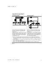 Preview for 13 page of Festo DNCKE S Series Operating Instructions Manual