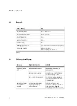 Preview for 24 page of Festo DNCKE S Series Operating Instructions Manual