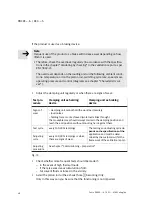 Preview for 48 page of Festo DNCKE S Series Operating Instructions Manual