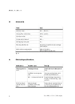 Preview for 50 page of Festo DNCKE S Series Operating Instructions Manual