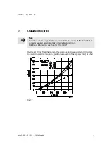 Preview for 53 page of Festo DNCKE S Series Operating Instructions Manual