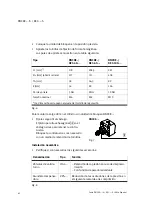 Preview for 62 page of Festo DNCKE S Series Operating Instructions Manual