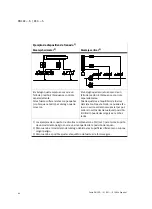 Preview for 64 page of Festo DNCKE S Series Operating Instructions Manual