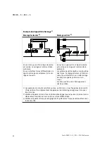 Preview for 90 page of Festo DNCKE S Series Operating Instructions Manual