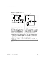 Preview for 91 page of Festo DNCKE S Series Operating Instructions Manual