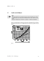 Preview for 105 page of Festo DNCKE S Series Operating Instructions Manual